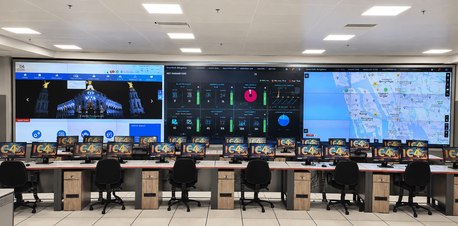 Integrated command and control centre with video wall, city dashboard, map view and operator workstations